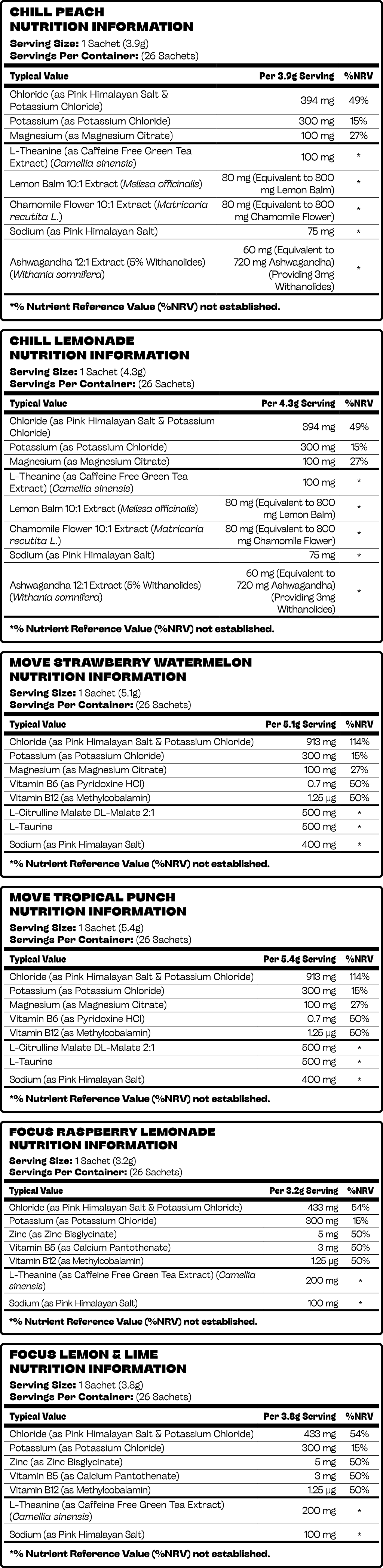 Nutritional information