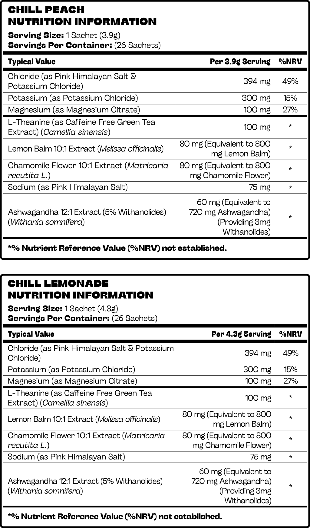 Nutritional information