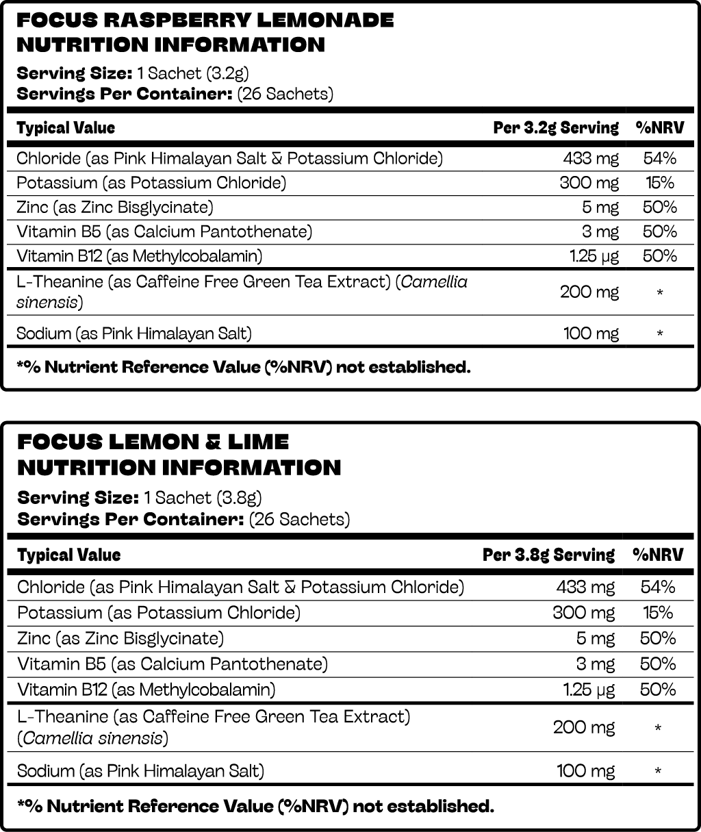 Nutritional information