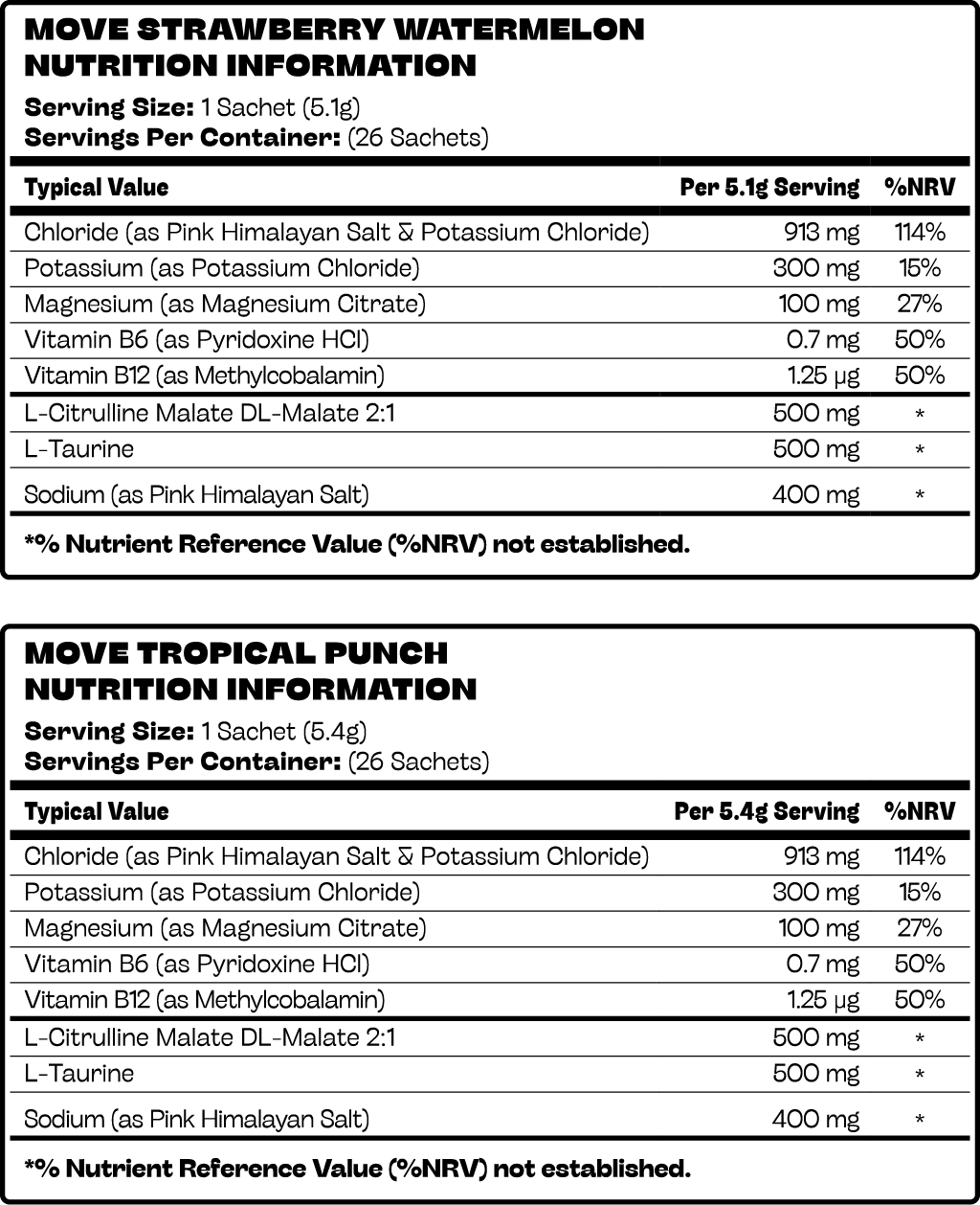 Nutritional information